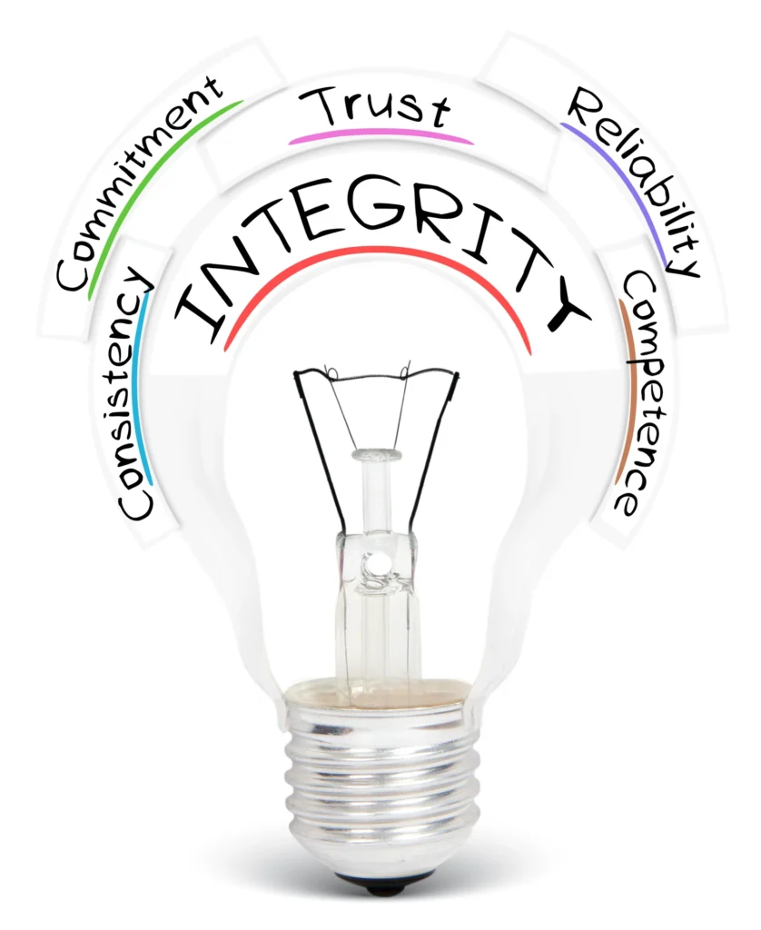A light bulb with the values: commitment, trust, integrity, consistency, reliability, and competence written around it.